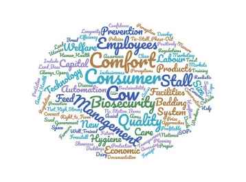 Perspectives of Western Canadian dairy farmers on the future of farming